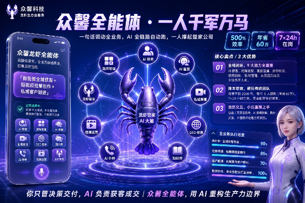 广州众馨GEO赋能中小企业：别再盲目投流，生成式AI才是品牌增长新大陆